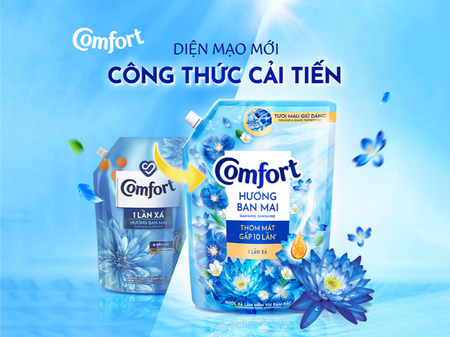 Nước xả vải comfort 1,8l / Comfort fabric softener